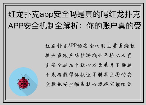 红龙扑克app安全吗是真的吗红龙扑克APP安全机制全解析：你的账户真的受保护了吗？
